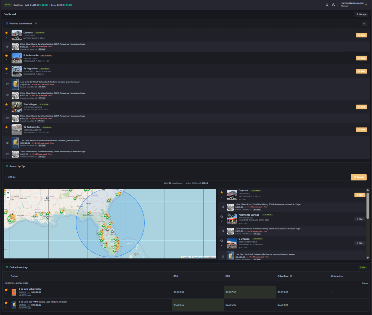 Silver Alerts dashboard — live spot ticker, favorite warehouses, and Costco online inventory with broker bids
