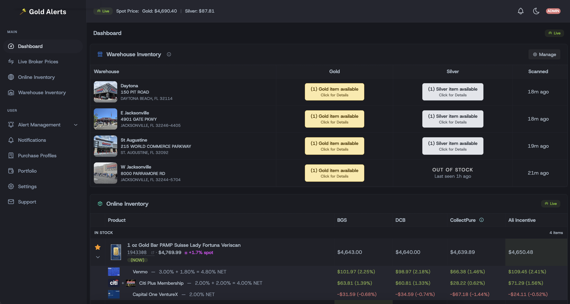 Silver Alerts dashboard with live warehouse inventory and online broker prices